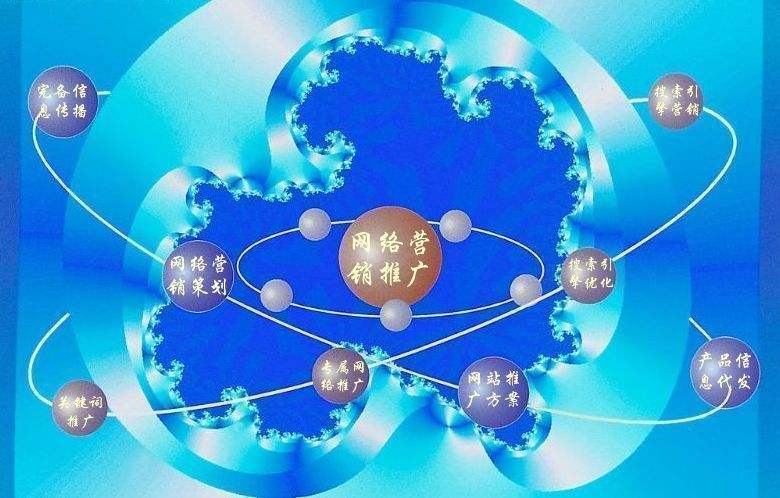 壤塘新媒体运营企业需要掌握的网络推广技巧有哪些